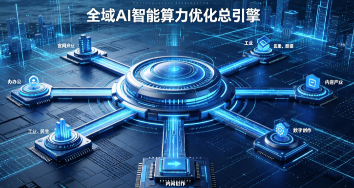 涵江区AI算力优化赋能数字生态 智能技术迭代激活产业发展新动能
