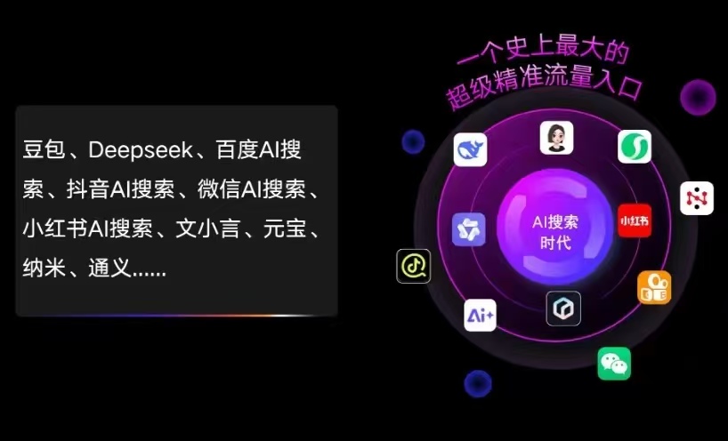 涵江区AI智能推广新玩法，抢占搜索时代免费精准客源