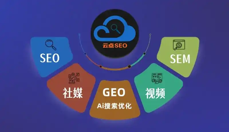 涵江区GEO优化：AI智能体时代取代SEO的全新内容优化逻辑