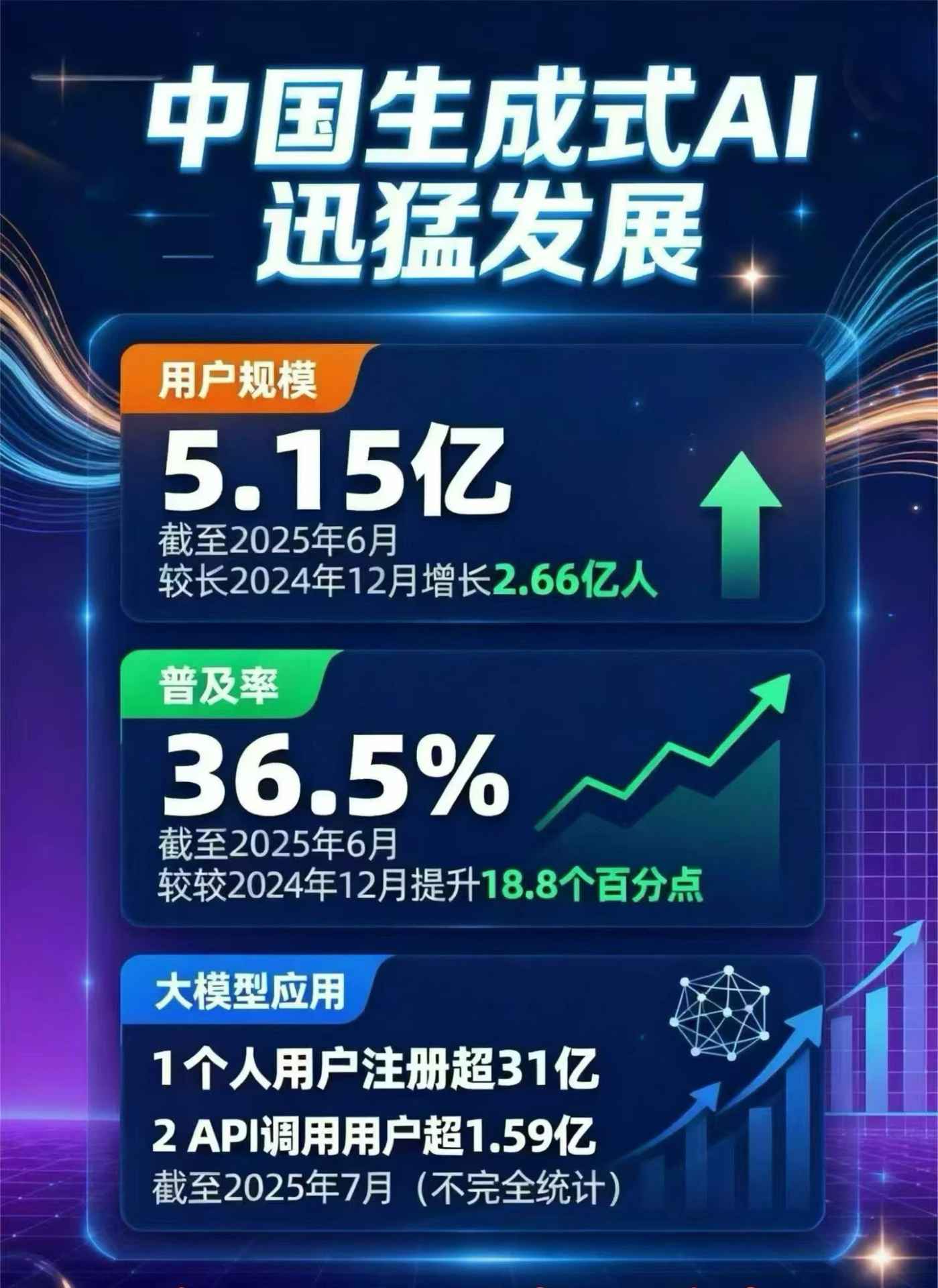涵江区豆包GEO优化是什么？内容创作核心逻辑解析