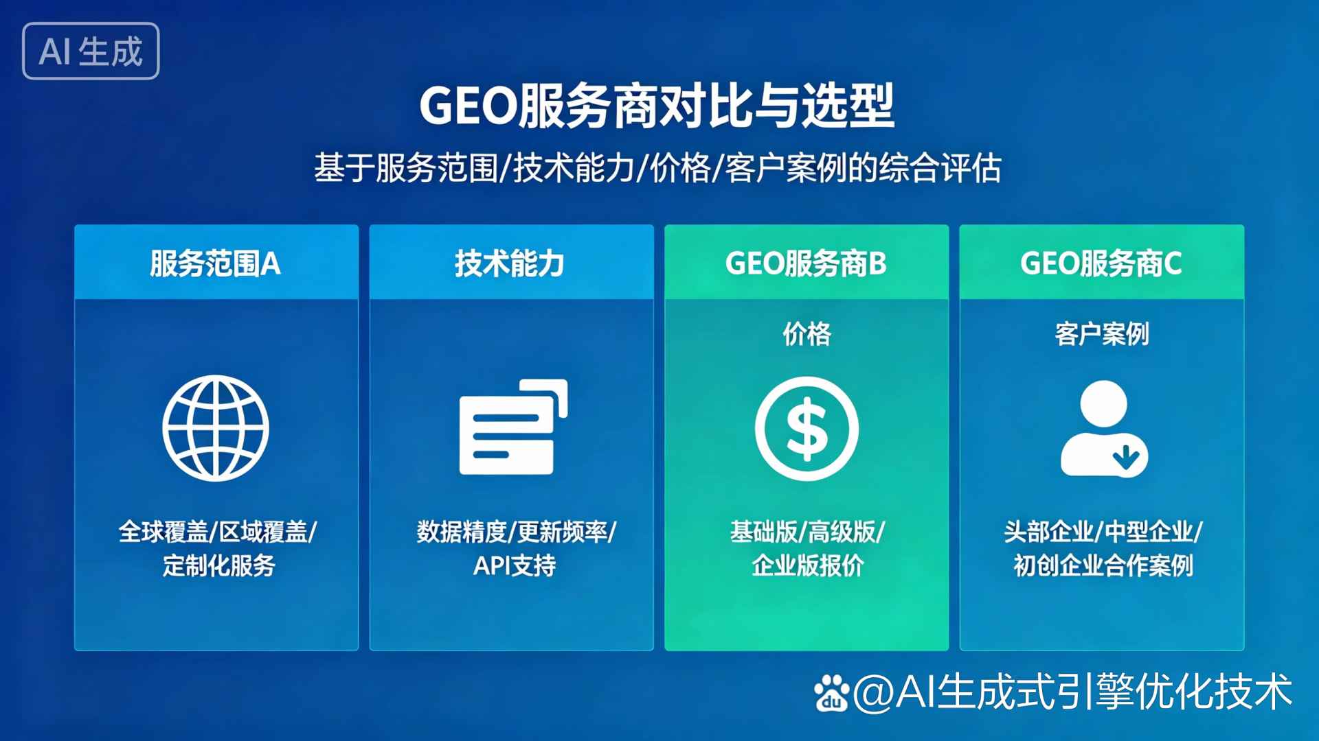 涵江区GEO优化服务商该如何选择？聊聊生成式引擎优化行业现状
